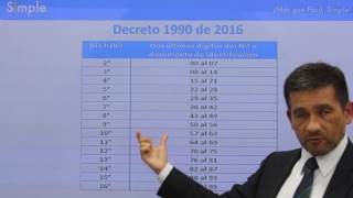 Te explicamos de una forma Simple el Decreto 1990 de 2016 [upl. by Raimund]