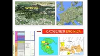 Evoluzione geologica delle Alpi Carniche [upl. by Aubine]