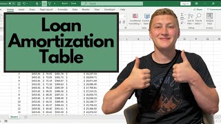 How to make a Loan Amortization Table with Extra Payments in Excel [upl. by Iredale]