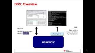 Debug Server Scripting DSS [upl. by Acey554]