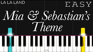 La La Land  Mia amp Sebastians Theme  EASY Piano Tutorial [upl. by Elfont574]