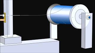 Electrospinning Nanofiber Technology Introduction [upl. by Leopoldine]