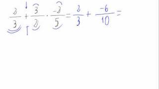 Operaciones de fracciones [upl. by Divan]