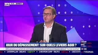 Jour du dépassement  sur quels leviers agir [upl. by Drahsar]