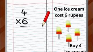 Maths  How to Multipy by Single Digit Number  English [upl. by Nylyrehc]