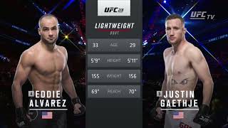 Justin Gaethje vs Eddie Alvarez UFC 218 FULL FIGHT CHAMPIONSHIP [upl. by Stortz]