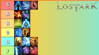 All Engraving Fun Viability  Tier List  Lost Ark [upl. by Iridissa]