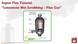 Aspen Plus  Flue Gas Desulfurization Limestone Wet Scrubbing [upl. by Sallie796]