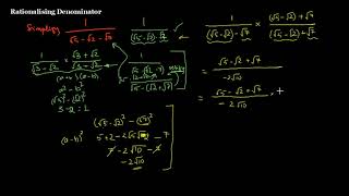 Rationalise the Denominator 1 Root 2 [upl. by Nivac407]