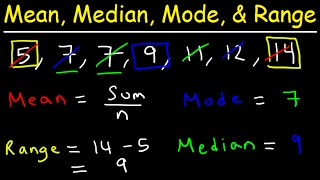 Mean Median Mode and Range  How To Find It [upl. by Farra]