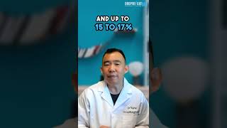 How fast is weight loss on Semaglutide [upl. by Annaya]