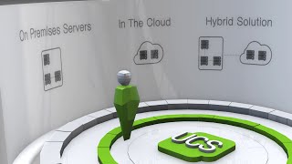 UCS  Univention Corporate Server [upl. by Yerg]