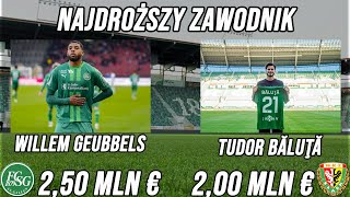 PORÓWNANIE KLUBÓW  FC STGALLEN  ŚLĄSK WROCŁAW  07082024 [upl. by Adnyc]