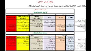 Dossier administratif  وثائق الملف الإدراي [upl. by Clemente744]