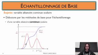 Apprentissage automatique 113  Méthodes déchantillonnage  variable aléatoire continue scalaire [upl. by Llertniuq]