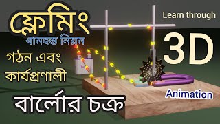 বার্লোর চক্র। Madhyamik Physics Physical science Class 10 Barlows Wheel in Bengali Bangla [upl. by Yared]