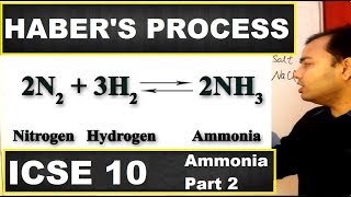 Ammonia [upl. by Salkin]