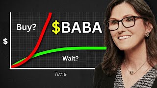 BABA Stock Alibaba Group Holding stock BABA STOCK Prediction BABA STOCK Analysis BABA STOCK NEWS [upl. by Enimsaj525]