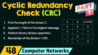 Cyclic Redundancy Check CRC  Part 1 [upl. by Malha]