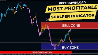 Most Profitable Forex Scalper Non Repaint MT4 Indicator  Free download 🔥🔥🔥 [upl. by Annaigroeg]