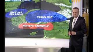 Ntv Hava Durumu 13012012 [upl. by Aitsirk686]