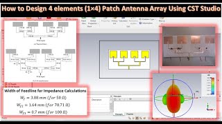 How to Design 4 elements 1×4 Patch Antenna Array Using CST StudioQuarter Wave Transformer Method [upl. by Melamie]