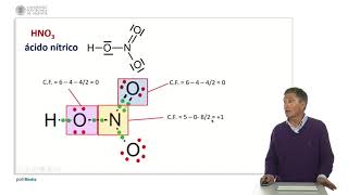 Cálculo de las cargas formales en los diagramas de Lewis   UPV [upl. by Neetsirk]