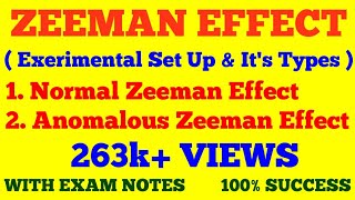 M1L15 Zeeman Effect Normal amp Anomalous Zeeman Effect  Atoms amp Molecules  MSc Physics  SPPU [upl. by Yonit220]