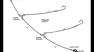 How to Create a EASY Bottom Fishing Rig [upl. by Ephrem]