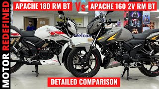 New 2022 Apache 160 2V vs Hornet 20  Drag Race  आज इसने वक़्त और जज्बात ही बदल दिए [upl. by Erdnua]