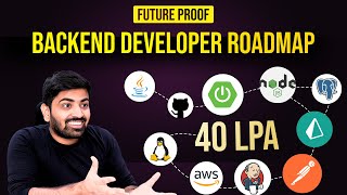 Land Your First Job As A Backend Developer Using This Backend Development Roadmap 🔥 [upl. by Nosredna]