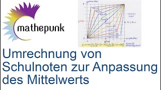 Umrechnung von Schulnoten zur Anpassung des Mittelwerts [upl. by Chadburn100]