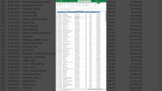 How to Create Pivot Table in Excel [upl. by Nalak]