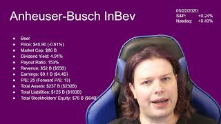 Anheuser Busch Stock Analysis BUD  Great Dividend [upl. by Jacqueline227]