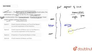 Assertion  The splitgene arrangement complicates the definition of a gene in terms of a DNA [upl. by Lorilee]