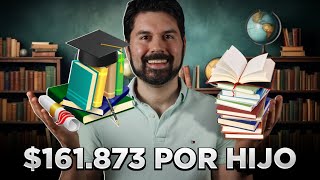 BENEFICIO TRIBUTARIO crédito por gastos en EDUCACIÓN Chile Sii 2024 [upl. by Savitt]