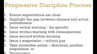 Employee Discipline Procedures amp Progressive Discipline A 3Minute Crash Course [upl. by Kcirrej]