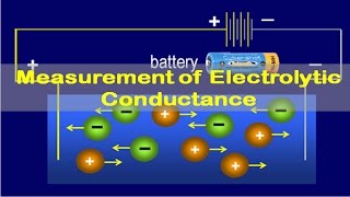 Electrolysis and Electrical Conductance Measurments of Electrolytic Conductance Episode 09 [upl. by Hilda]