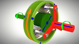 Understanding PLANETARY GEAR set [upl. by Aduhey324]