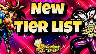 🐲🔥 UPDATED SPARKING TIER LIST  Dragon Ball Legends 2020 [upl. by Jeff875]