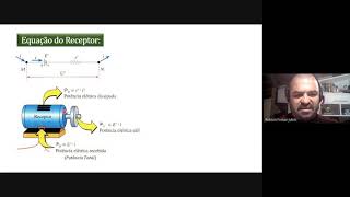 Aula sobre Receptores Elétricos [upl. by Rawdan529]