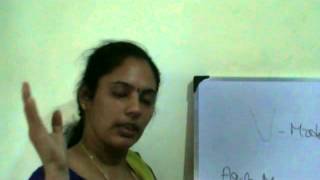 Software Development Basics  SDLC V Model Agile Methodology  Tamil  English  Deepa [upl. by Epotimet28]