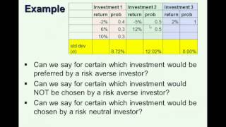 risk aversion and applications [upl. by Ylrac]