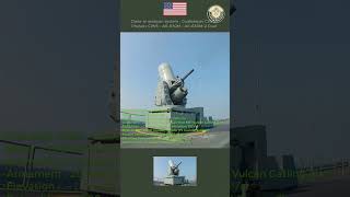 Closein weapon system  Goalkeeper CIWS  Phalanx CIWS AK630M AK630M2 Duet military defence [upl. by Agathe]