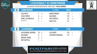 BampDCA  Womens 1st Grade  Round 7  Leschenault v Donnybrook [upl. by Talmud192]