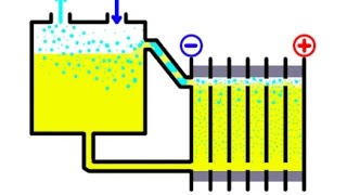 Электролизёр и газ Брауна Обратный клапан [upl. by Appleton136]