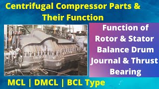 Centrifugal Compressor Parts amp their Functions  MCL and BCL compressor  Rotor and Stator [upl. by Tammany]