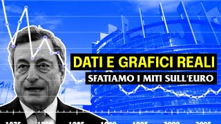 Limpatto dellEuro in Italia economista smonta tutti i falsi miti con Valerio Malvezzi [upl. by Odilia]