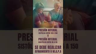 HIPERTENSIÓN ARTERIAL  HTA COMO SABER SI SOY HIPERTENSO O HIPERTENSA [upl. by Yrag]