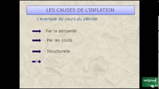 Economie  Linflation [upl. by Scarito]